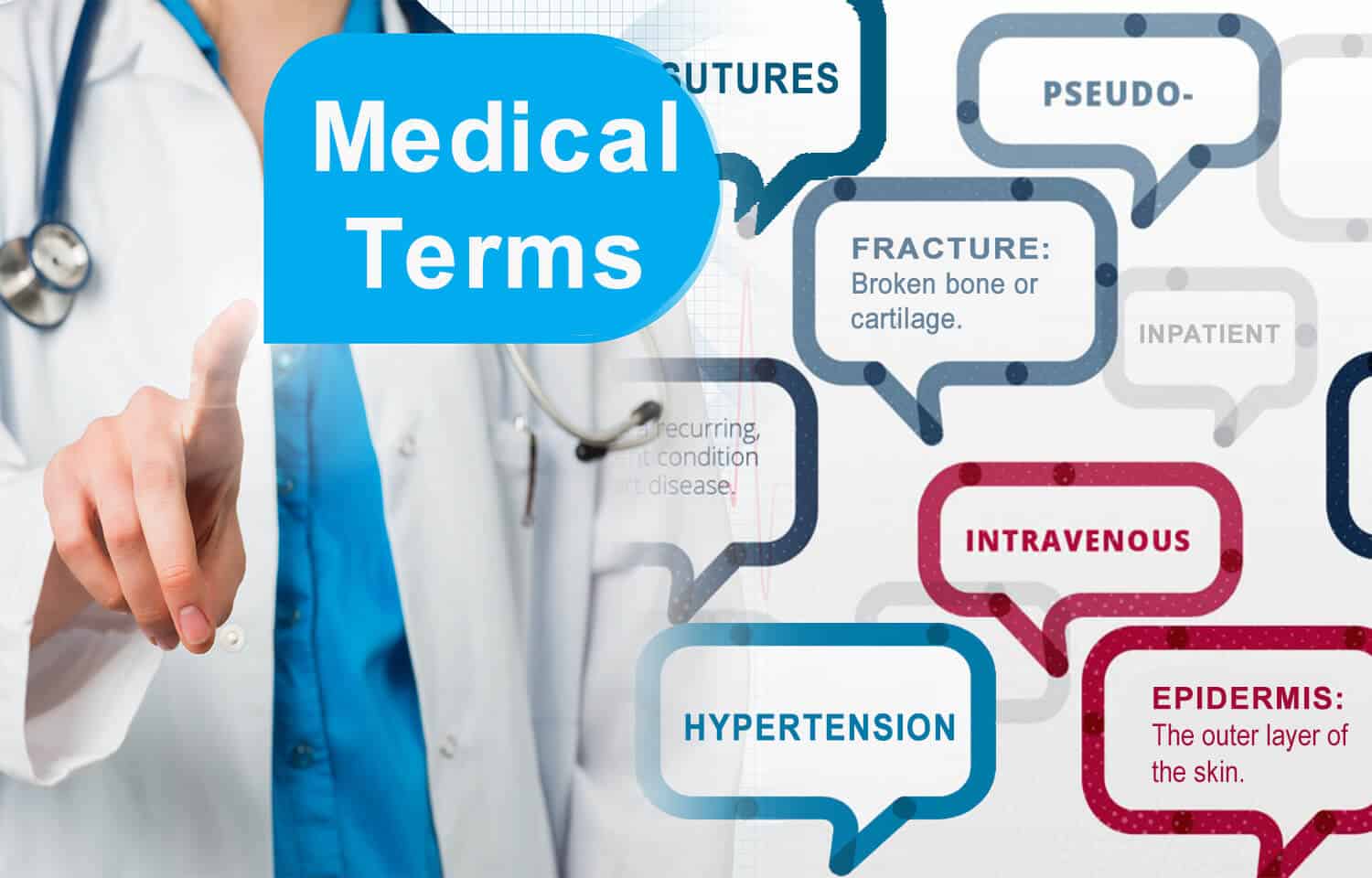 Here’s How to Translate Medical Terms TranslationPartner